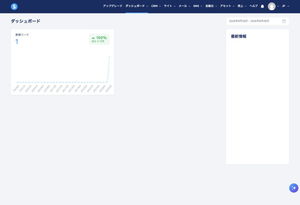 systeme.ioの無料アカウントで開いた日本語ダッシュボード