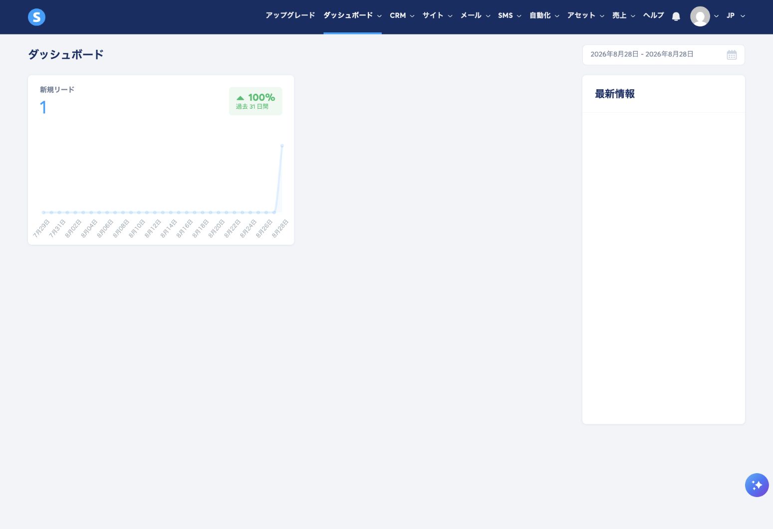 systeme.io無料アカウントの日本語ダッシュボード