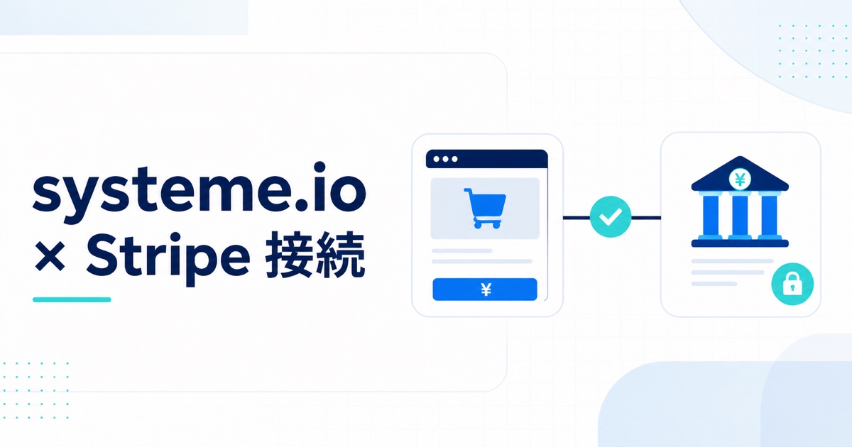 systeme.ioの注文ページとStripe決済・銀行入金を接続する図